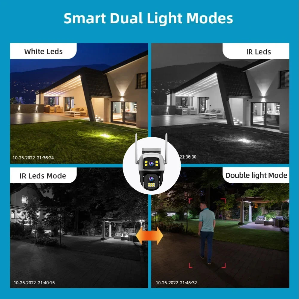 SolarGuard™ 4G Dual-Lens Security Camera (Works During Loadshedding)